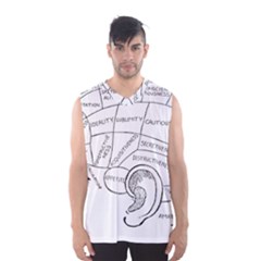 Brain Chart Diagram Face Fringe Men s Basketball Tank Top