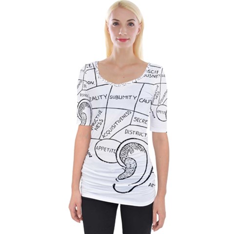 Brain Chart Diagram Face Fringe Wide Neckline Tee by Celenk