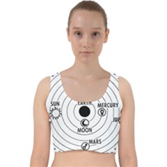 Earth Geocentric Jupiter Mars Velvet Racer Back Crop Top