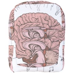 Cerebrum Human Structure Cartoon Human Brain Full Print Backpack by Sapixe