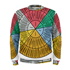 Wheel Of Emotions Feeling Emotion Thought Language Critical Thinking Men s Sweatshirt by Semog4