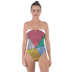 Wheel Of Emotions Feeling Emotion Thought Language Critical Thinking Tie Back One Piece Swimsuit by Semog4