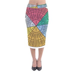 Wheel Of Emotions Feeling Emotion Thought Language Critical Thinking Velvet Midi Pencil Skirt by Semog4