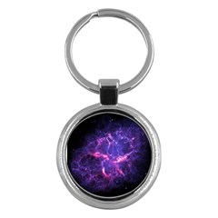 Pia17563 Key Chains (round)  by trendistuff