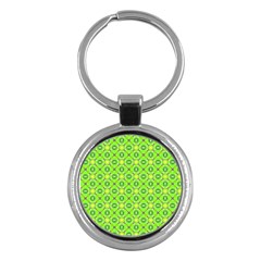 Vibrant Abstract Tropical Lime Foliage Lattice Key Chains (round)  by DianeClancy