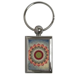 Folk Art Lotus Mandala Dirty Blue Red Key Chains (rectangle)  by EDDArt