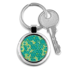 Cyan Design Key Chains (round) 