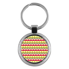 Tribal Pattern Background Key Chains (round) 