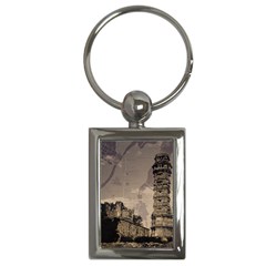 Chittorgarh Key Chains (rectangle) 