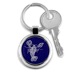 Cancer Zodiac Star Key Chains (round) 