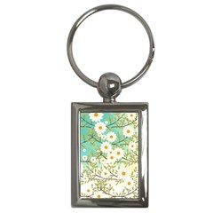 Springtime Scene Key Chains (rectangle)  by linceazul