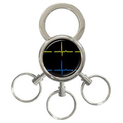 Heart Monitor Screens Pulse Trace Motion Black Blue Yellow Waves 3-ring Key Chains