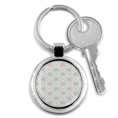 Star Sign Plaid Key Chains (round) 