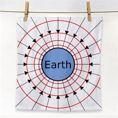 Magnetik Earth s Gravitational Line Triangle Face Towel by Mariart