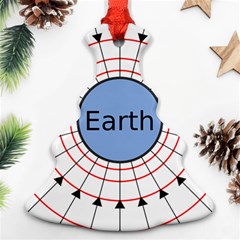 Magnetik Earth s Gravitational Line Triangle Ornament (christmas Tree)  by Mariart