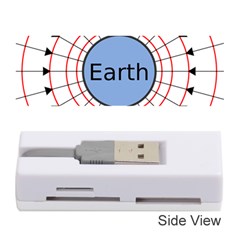 Magnetik Earth s Gravitational Line Triangle Memory Card Reader (stick)  by Mariart