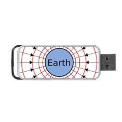 Magnetik Earth s Gravitational Line Triangle Portable Usb Flash (one Side) by Mariart