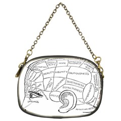 Brain Chart Diagram Face Fringe Chain Purses (two Sides)  by Nexatart