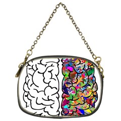 Brain Mind Anatomy Chain Purses (one Side)  by Simbadda