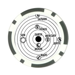 Earth Geocentric Jupiter Mars Poker Chip Card Guard (10 Pack) by HermanTelo