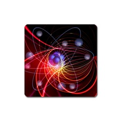 Physics Quantum Physics Particles Square Magnet