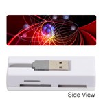 Physics Quantum Physics Particles Memory Card Reader (Stick) Front