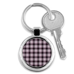 Wallpaper Screen Saver Key Chain (round) by Pakrebo