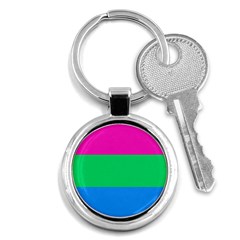 Polysexual Pride Flag Lgbtq Key Chain (round) by lgbtnation