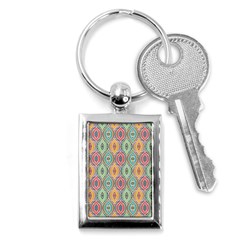 Mandala Baatik Print Key Chain (rectangle) by designsbymallika