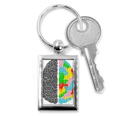 Clip Art Brain Halves Key Chain (rectangle) by Sapixe