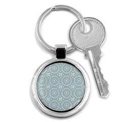 Kaleidoscope Duck Egg Key Chain (round) by Mazipoodles