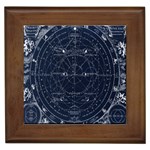 Vintage astrology poster Framed Tile Front