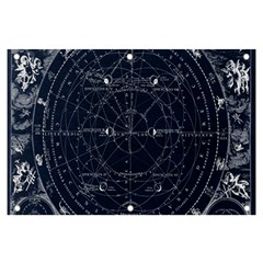 Vintage Astrology Poster Banner And Sign 6  X 4  by ConteMonfrey