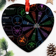 Zodiac Geek Heart Ornament (two Sides) by uniart180623