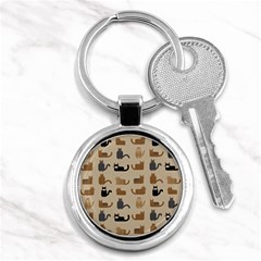 Cat Pattern Texture Animal Key Chain (round)