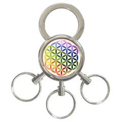 Mandala Rainbow Colorful 3-ring Key Chain