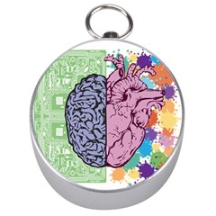 Brain Heart Balance Emotion Silver Compasses